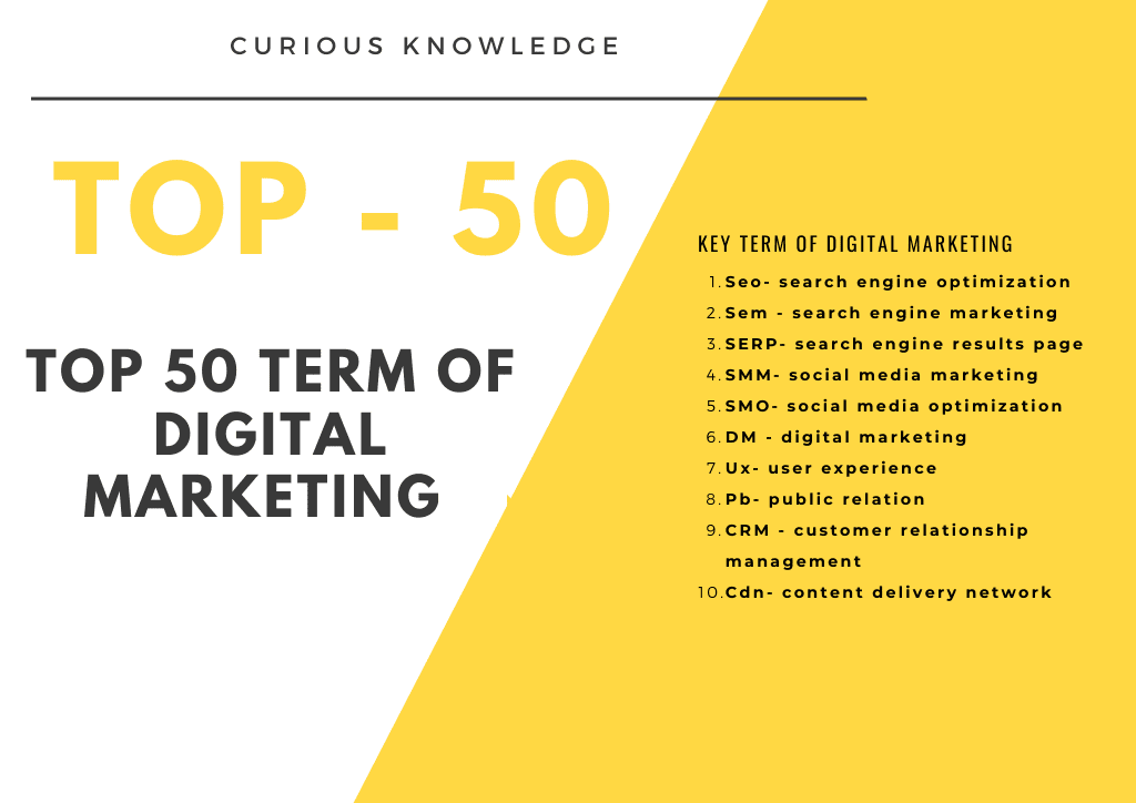 Top 50 key term of digital marketing , full form of digital marketing: Seo- search engine optimization Sem - search engine marketing SERP- search engine results page SMM- social media marketing SMO- social media optimization DM - digital marketing Ux- user experience Pb- public relation CRM - customer relationship management Cdn- content delivery network